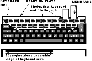 Keyboard assembly