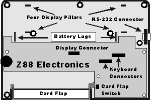 Inside the Z88